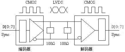 图片3-6
