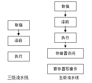 QQ截图315