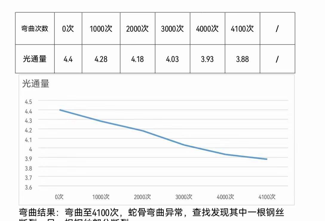 cccba060339cab57f43949c6cef23f5e