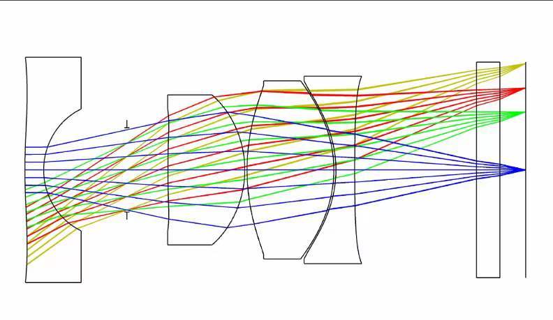 f3bba44aa7e8cdd63aa637c032a0c3ab f3bba44aa7e8cdd63aa637c032a0c3ab