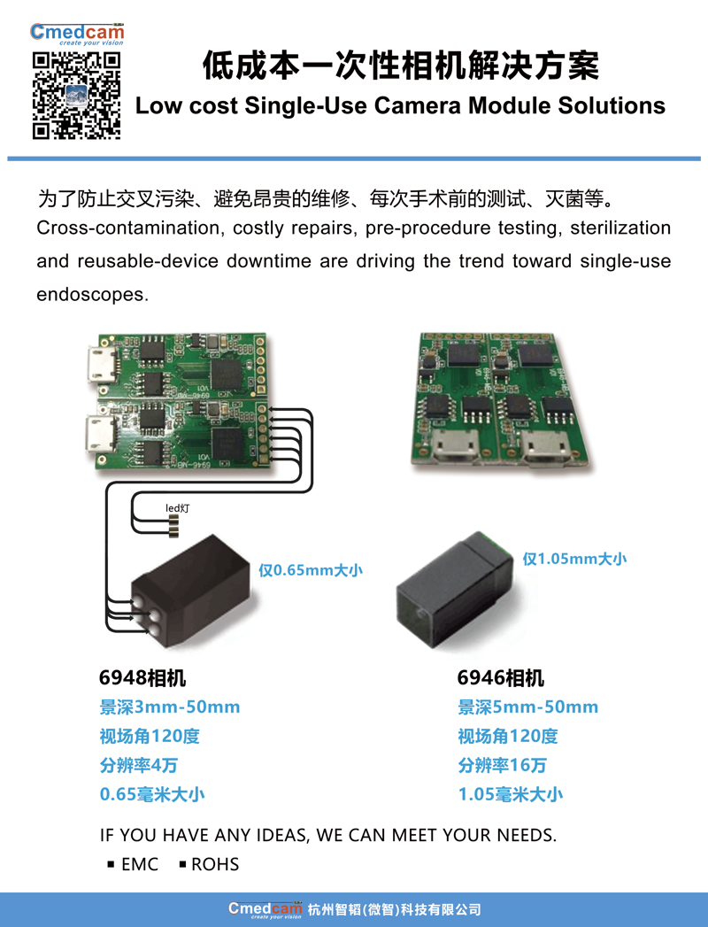 低成本一次性相机解决方案.